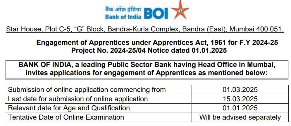 BOI Apprnetices Online Form 2025